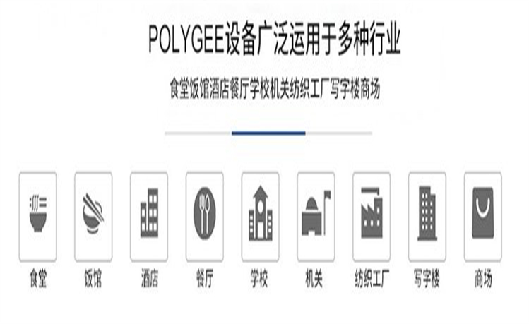 保丽洁油烟净化器应用范围